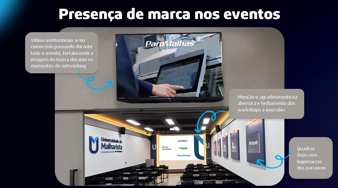 Presença de marca nos eventos